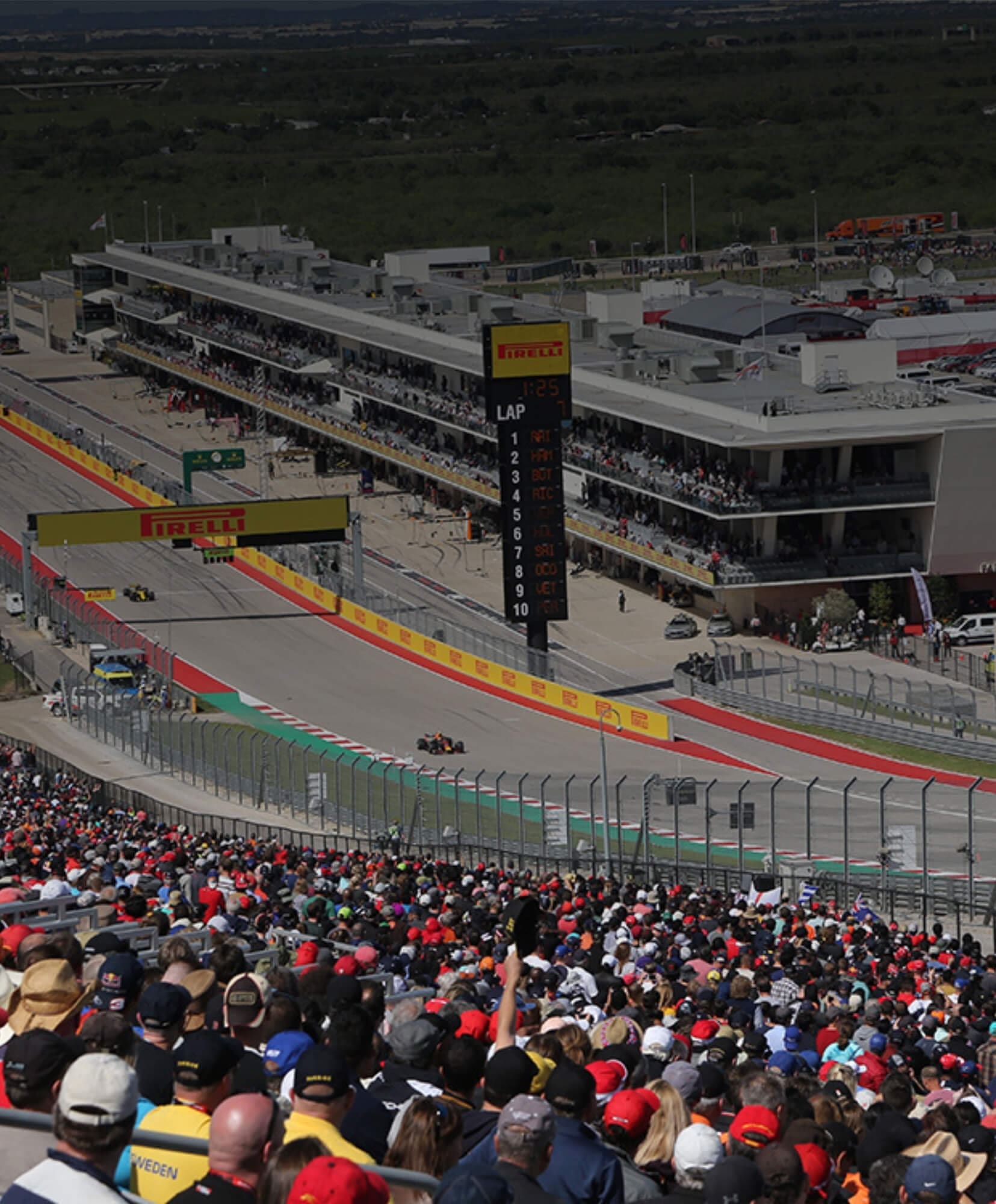 F1® Action Under the Texas Sun